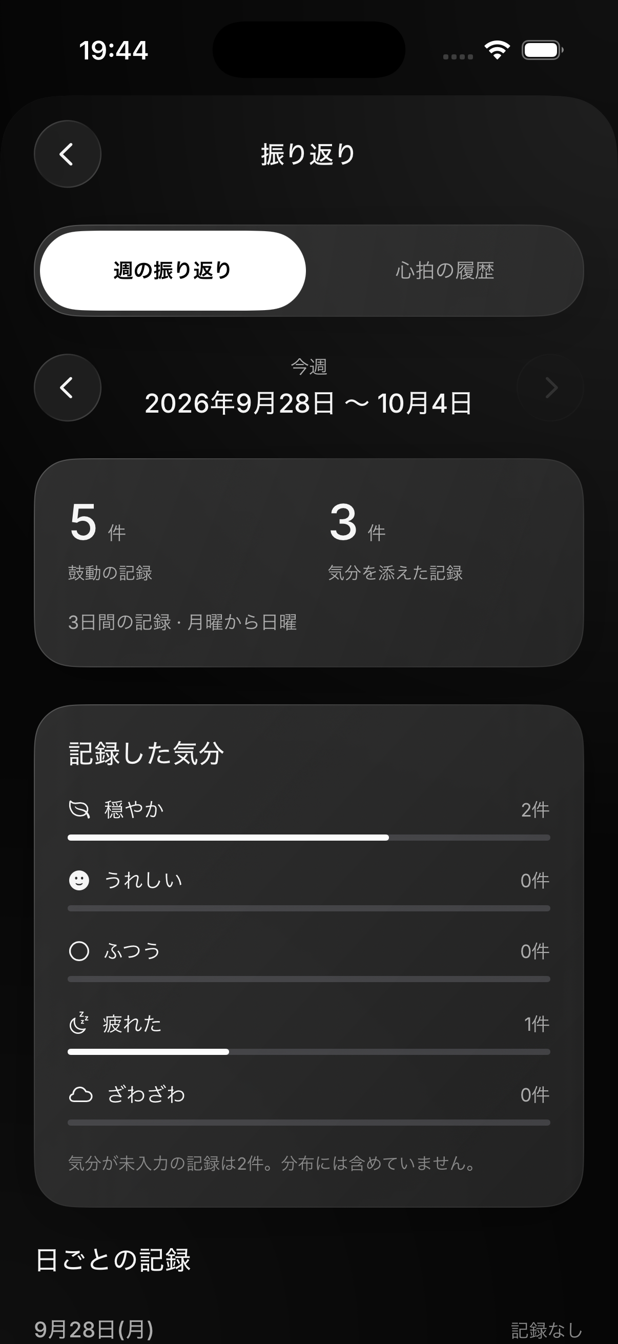一週間の記録件数と自分で選んだ気分の分布を表示した画面。
